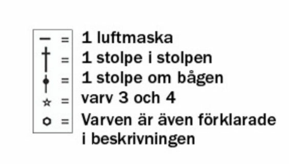 Virka filt i fina sommarfärger!