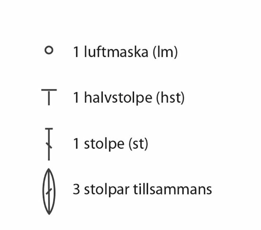 Virka härlig sjal av nystat garn – gratis mönster