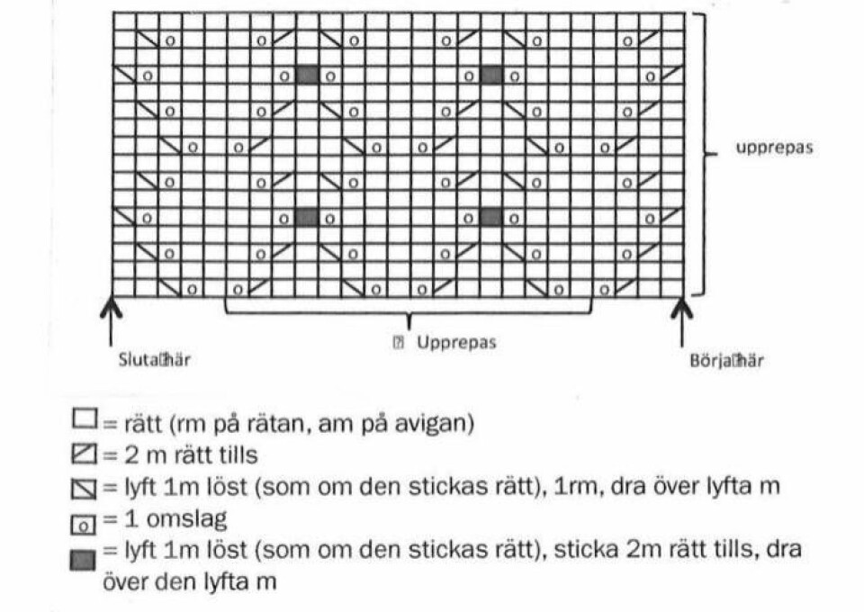 Sticka bedårande babyfilt