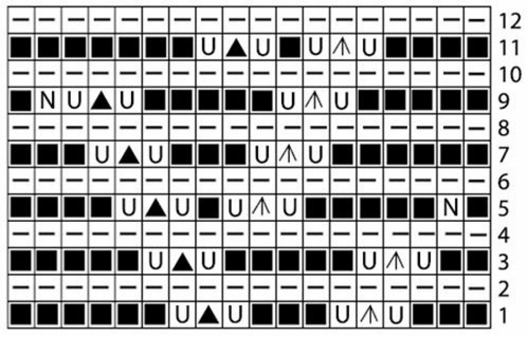 5. diagram