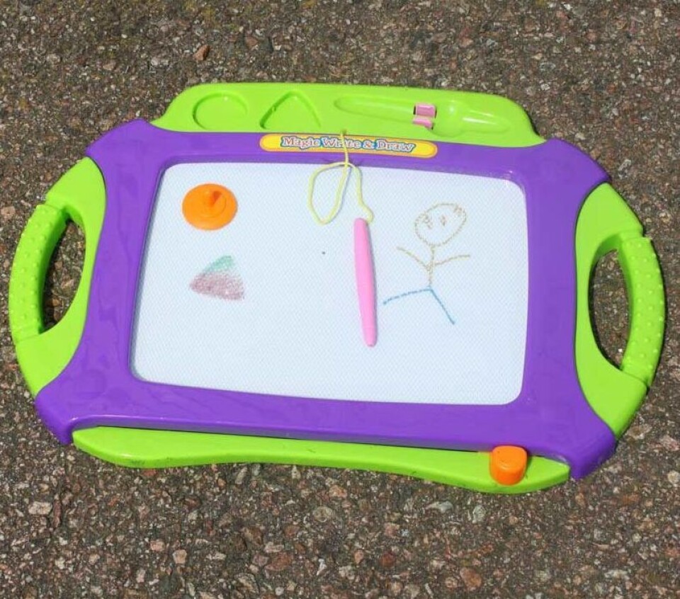 Den ultimata nostalgilistan för alla födda före 1995 – se bilderna här