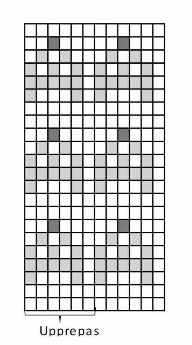 Stickbeskrivning – sticka sockor med rävar