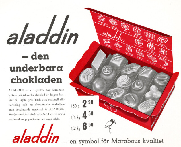 Aladdinask från 1951. Namnet Aladdin kommer mycket riktigt från sagan om Aladdin i Tusen och en natt. Aladdinask från 1951. Namnet Aladdin kommer mycket riktigt från sagan om Aladdin i Tusen och en natt.