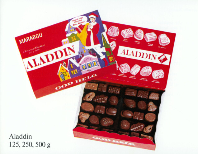 Aladdinask från 70-talet. Aladdinask från 70-talet.