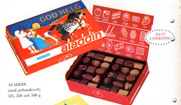 Aladdinask från 60-talet. Aladdinask från 60-talet.