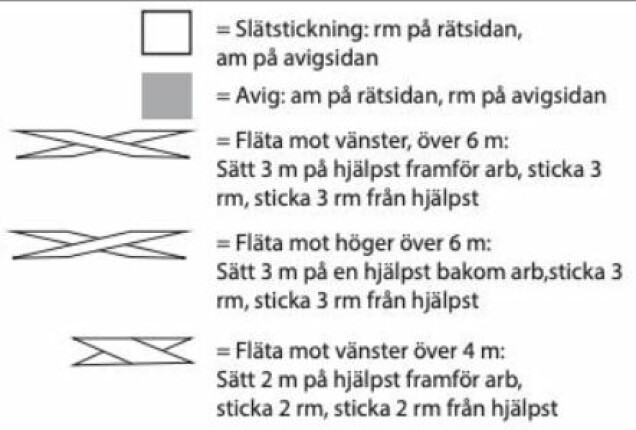 Sticka tröja med flätor – gratis stickmönster