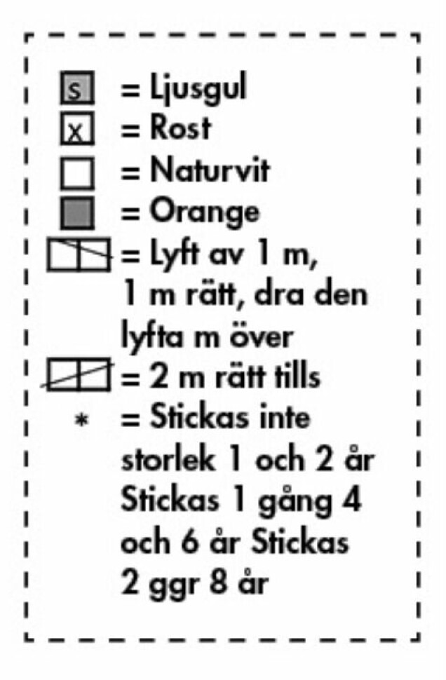 Sticka barntröja med kattmotiv – gratis stickmönster