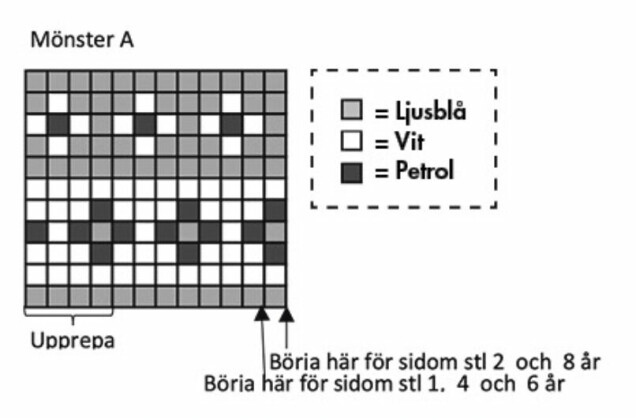 Sticka barntröja med hundmotiv – gratis stickmönster