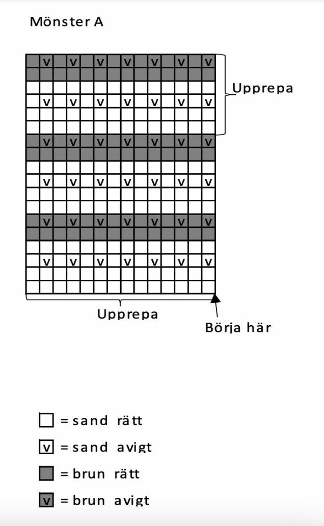 Sticka barntröja med randigt ok – gratis stickmönster
