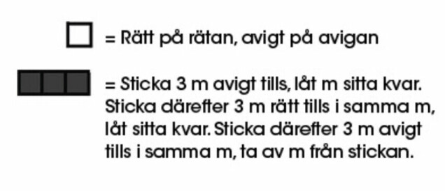 Sticka söt omlottbody och mössa till baby