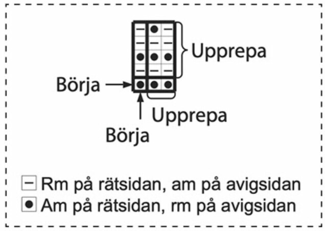 Sticka jacka med huva till baby och barn – gratis stickmönster