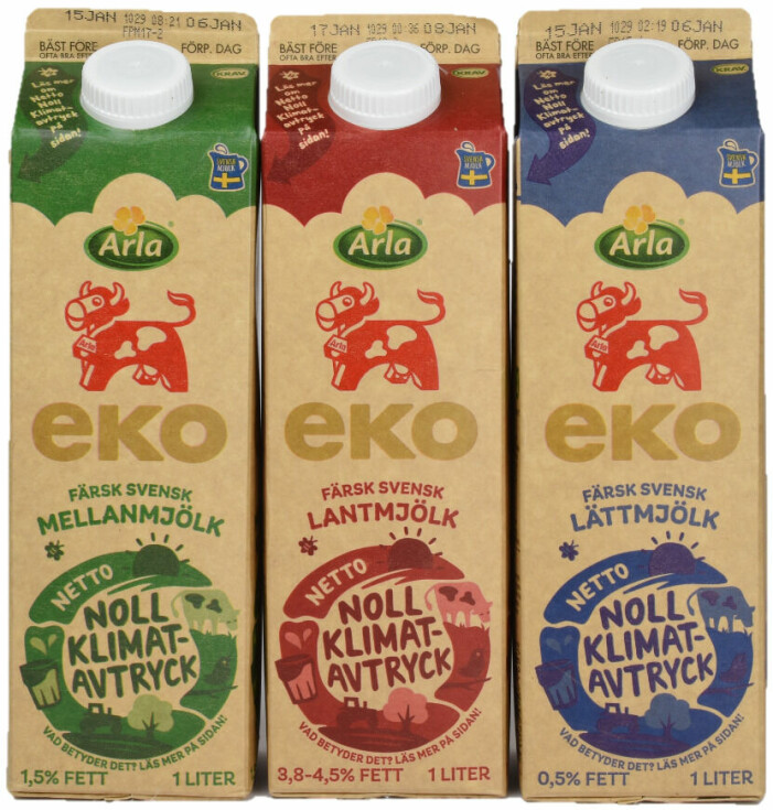 Löftet om "netto noll klimatavtryck" gav nominering och allmänhetens röster i korandet av "Årets matbluff" Arla ekologisk mjölk, Årets matbluff 2021