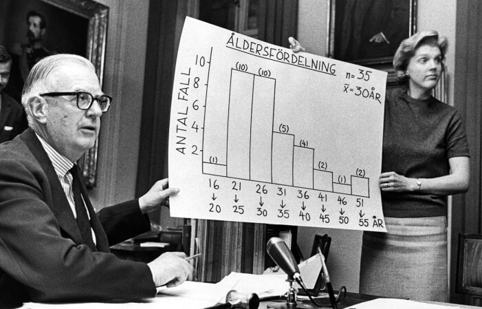 Barbro Westerholm jobbade på Medicinalstyrelsen under 1960-talet. Här tillsammans med generaldirektören Arthur Engel. Barbro Westerholm tillsammans med Medicinalstyrelsens generaldirektör Arthur Engel 1965.