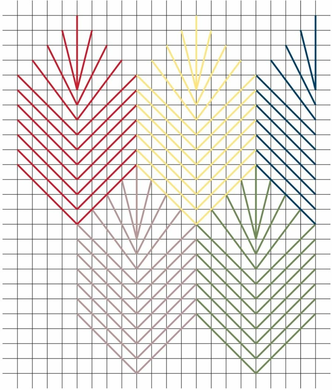 Broderat bladmönster diagram