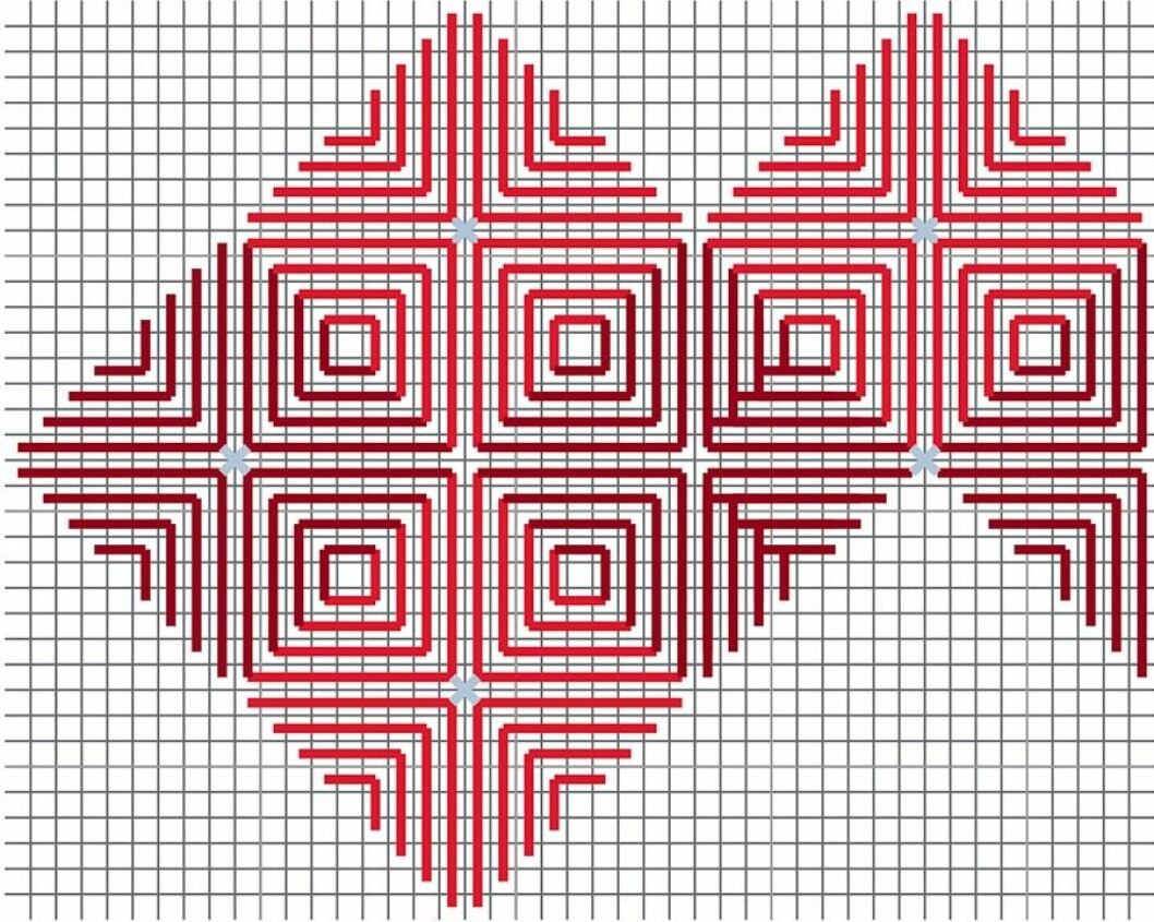 Diagram broderade romber