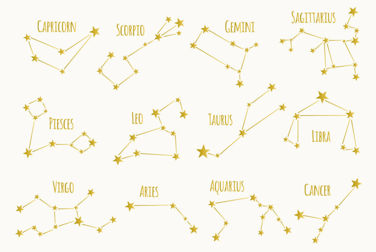 De olika stjärtecknens konstellationer är uppritade i guld. Oxens består av sex stjärnor.
