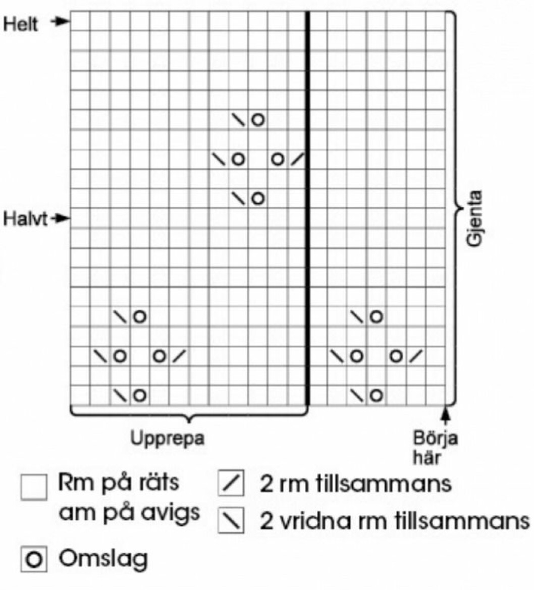 diagram stickad barnkofta