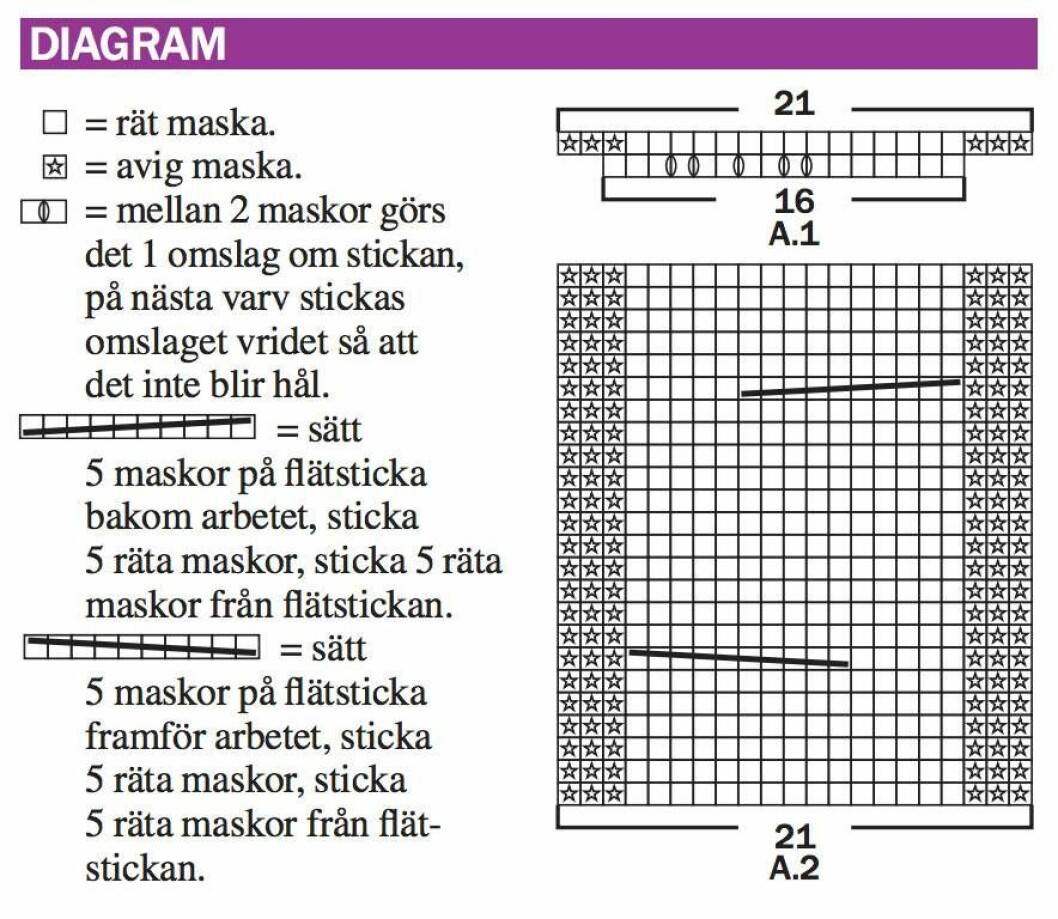 En kudde med flätmönster som du kan fixa själv