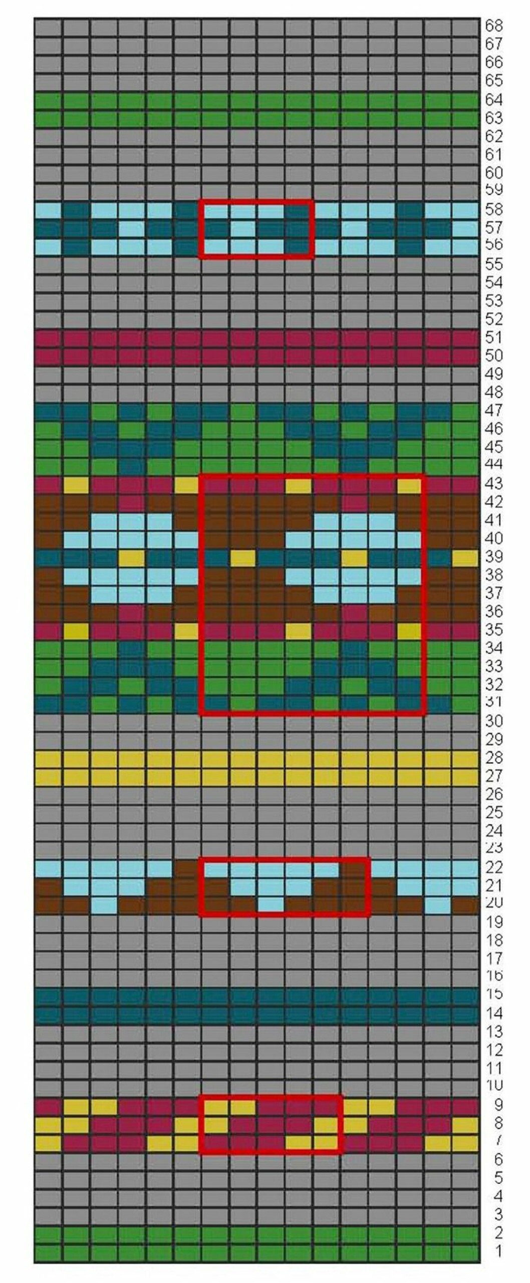 Diagram till stickad poncho med folkloremönster