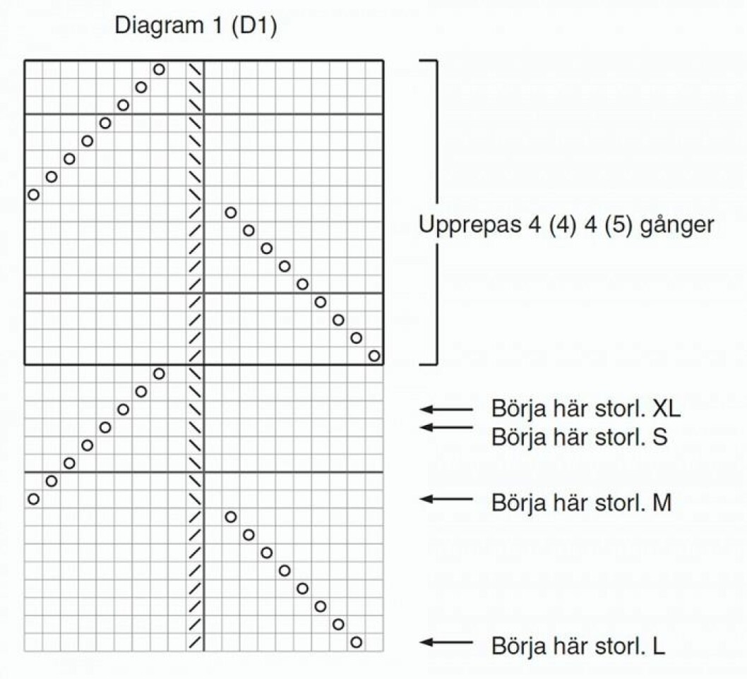 Diagram 1 poncho
