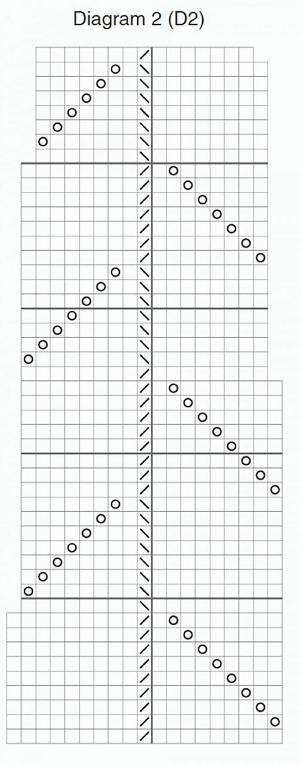 Diagram 2 poncho
