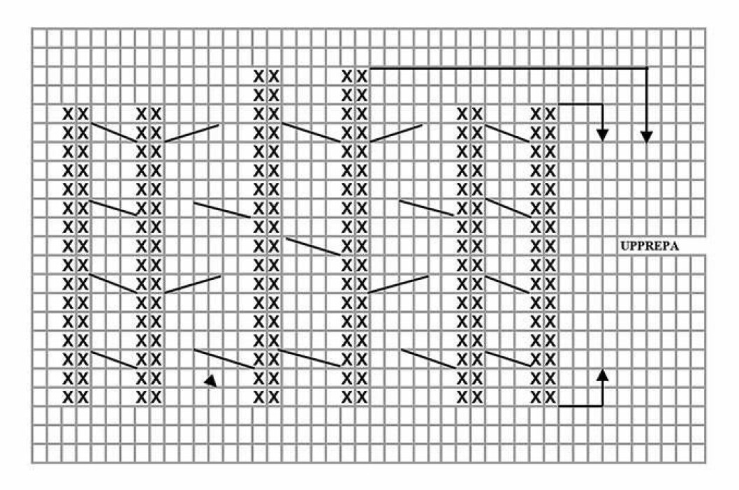 Diagram till stickad halsduk
