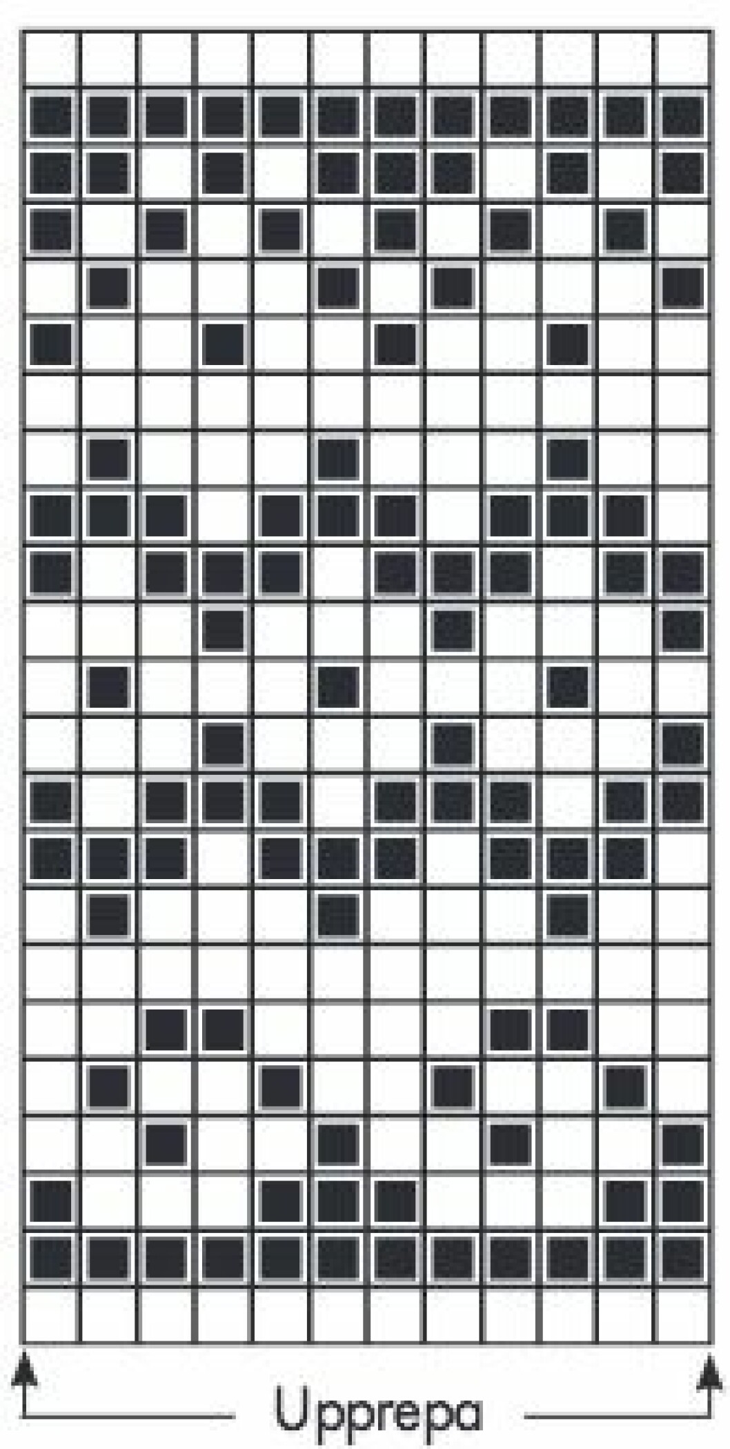 Diagram till mugg- och pulsvärmare