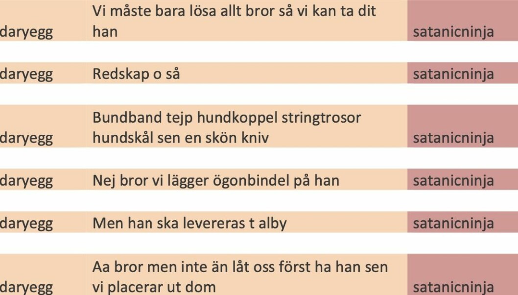 Konversationen mellan de misstänkta var en del av bevisningen. Encrochatkonversation kidnappning