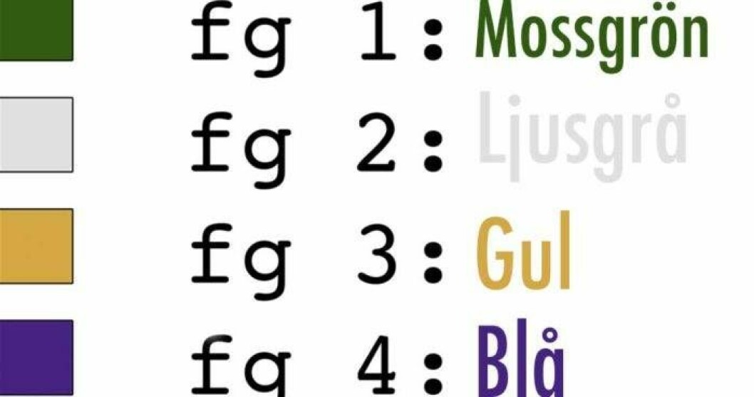 Färgschema – Mönsterstickad ulltröja