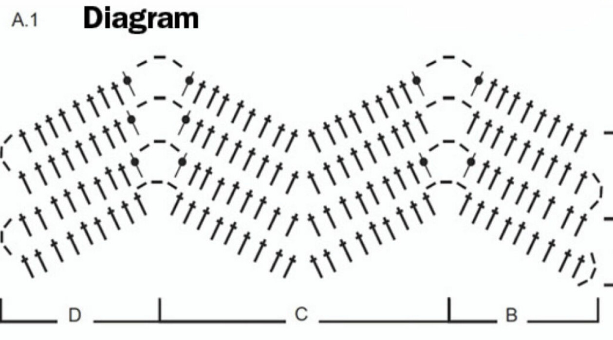 Diagram virkad filt från Drops Design