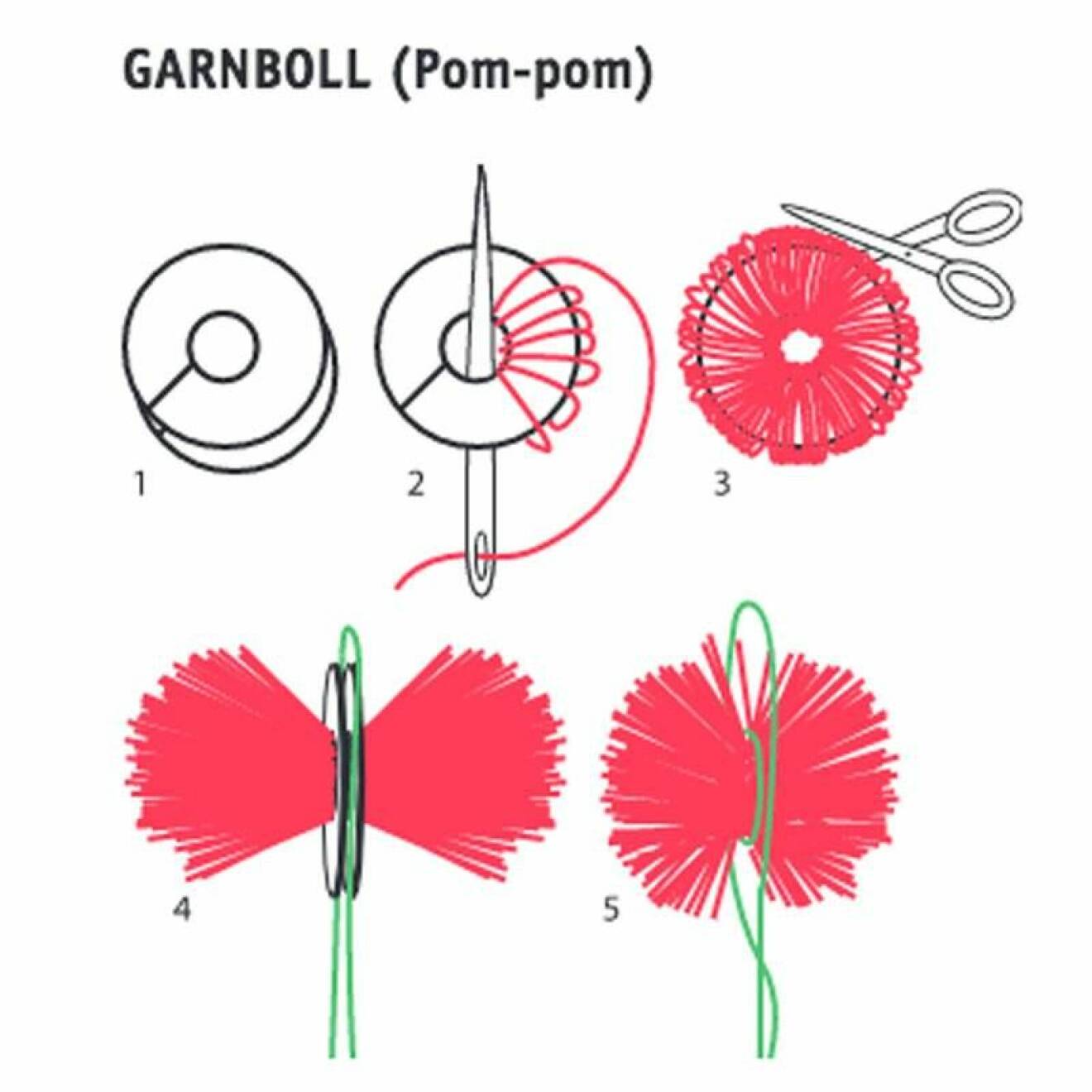 Beskrivning garnboll 