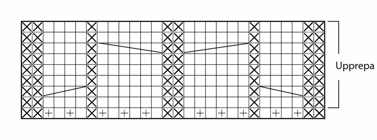Diagram för flätmönster till knästrumpor från House of Yarn.