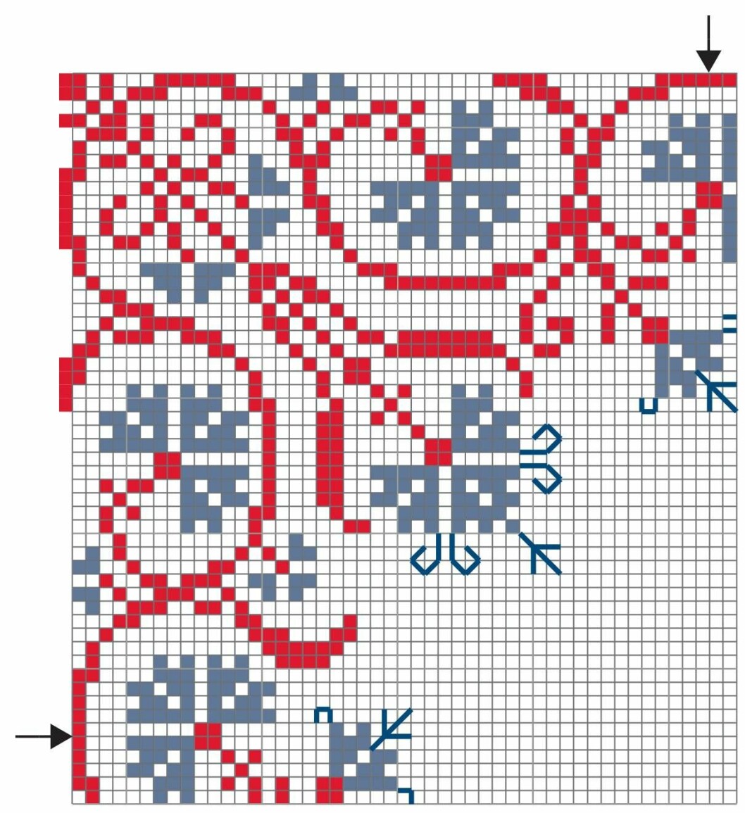 Mönster till broderad julduk