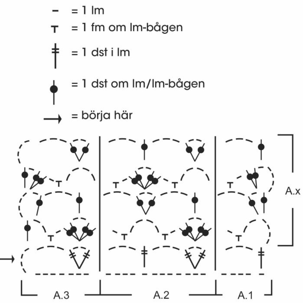 Diagram till virkad halsduk med hålmönster 