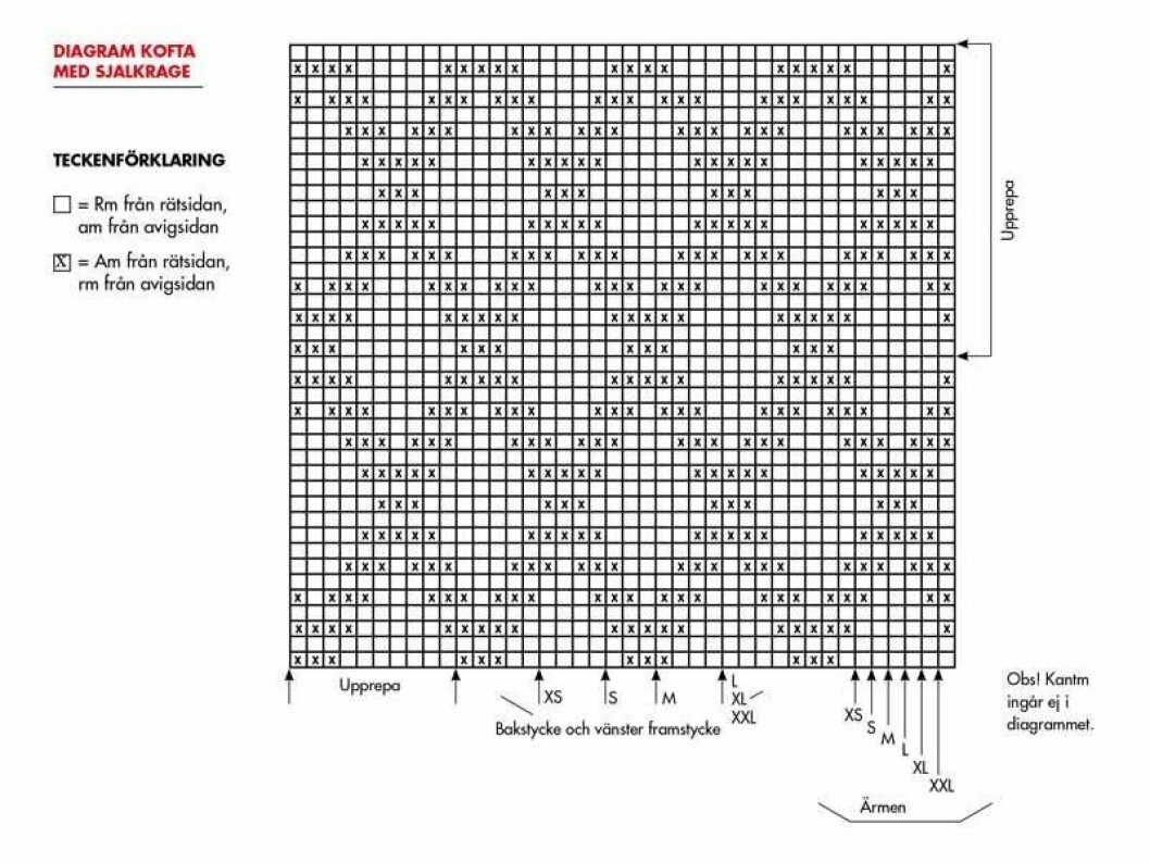 Diagram till stickad kofta med krage