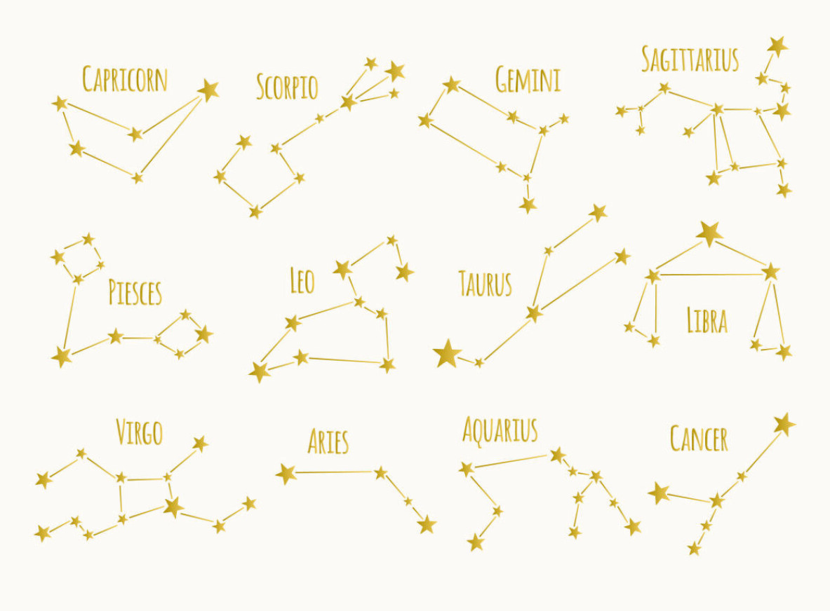 En illustration över de olika stjärnbilderna som förknippas med våra stjärntecken.