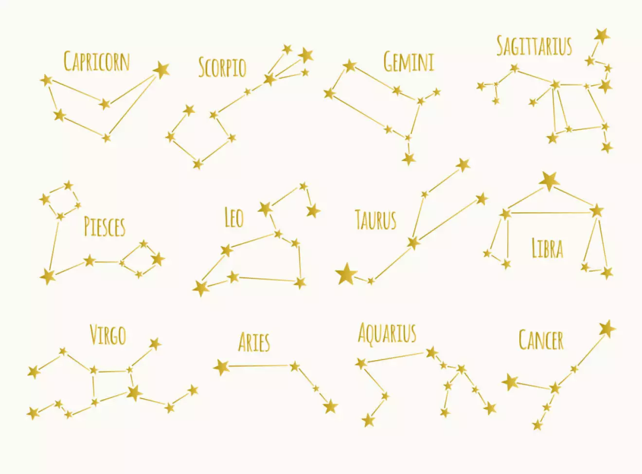 Alla stjärnteckens stjärnbilder – däribland skyttens stjärnbild.