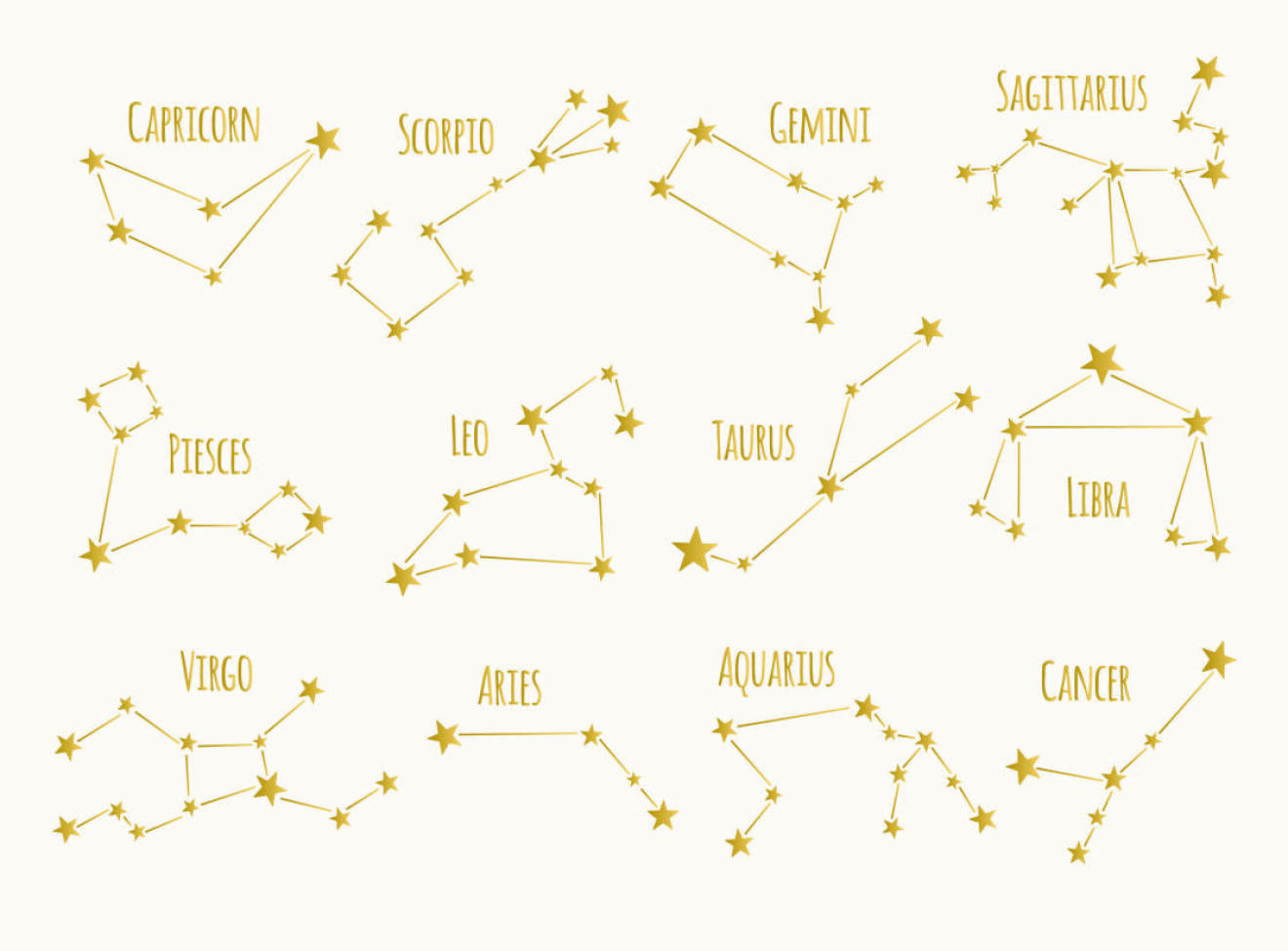 Alla stjärnteckens stjärnbilder – däribland skyttens stjärnbild.
