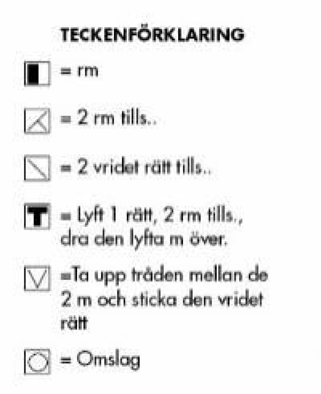 Diagram stickad spetssjal