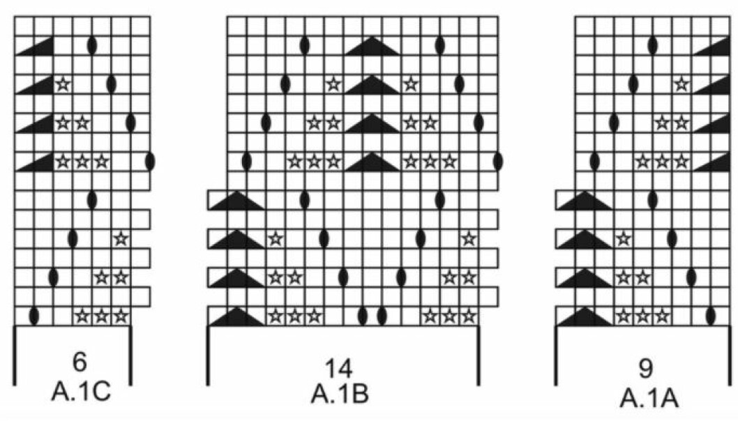 Diagram Teckenförklaring till den här beskrivningen av hur du stickar den hålmönstrade babyfilten.