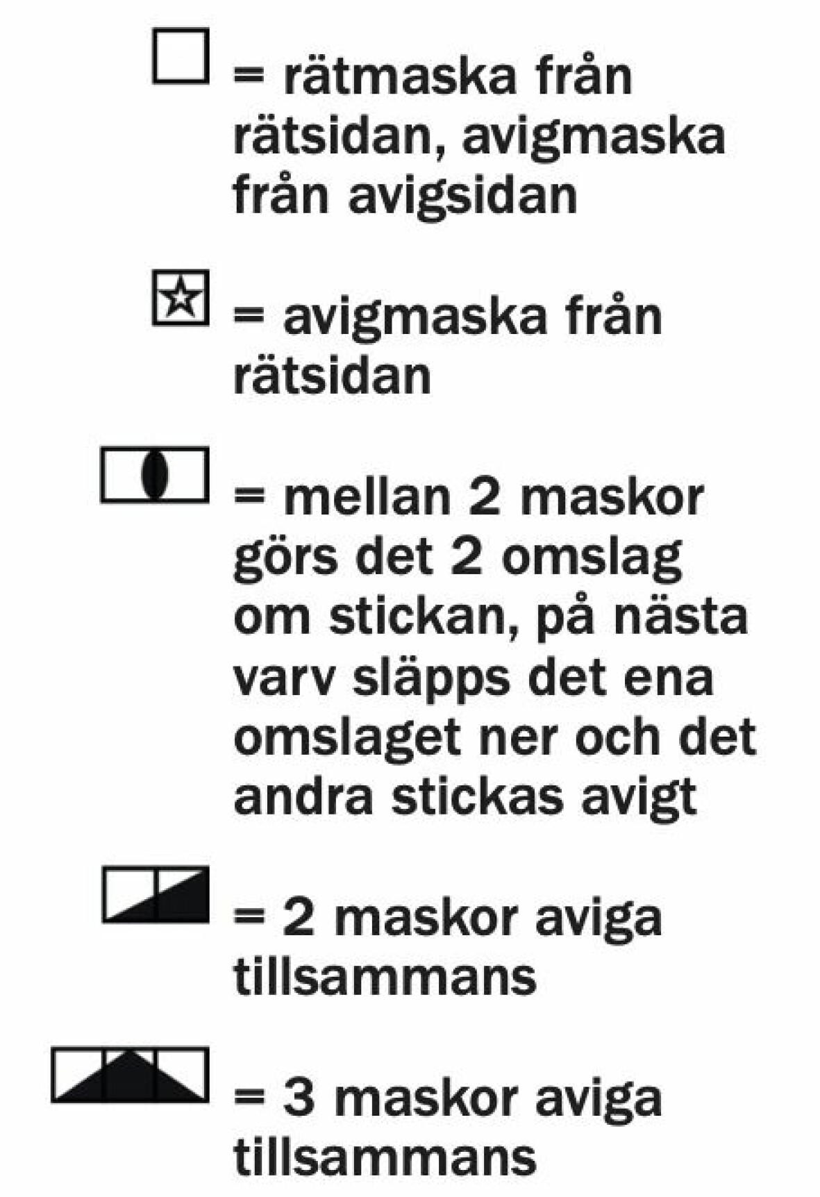 Teckenförklaring till den stickade barnfilten med hålmönster.